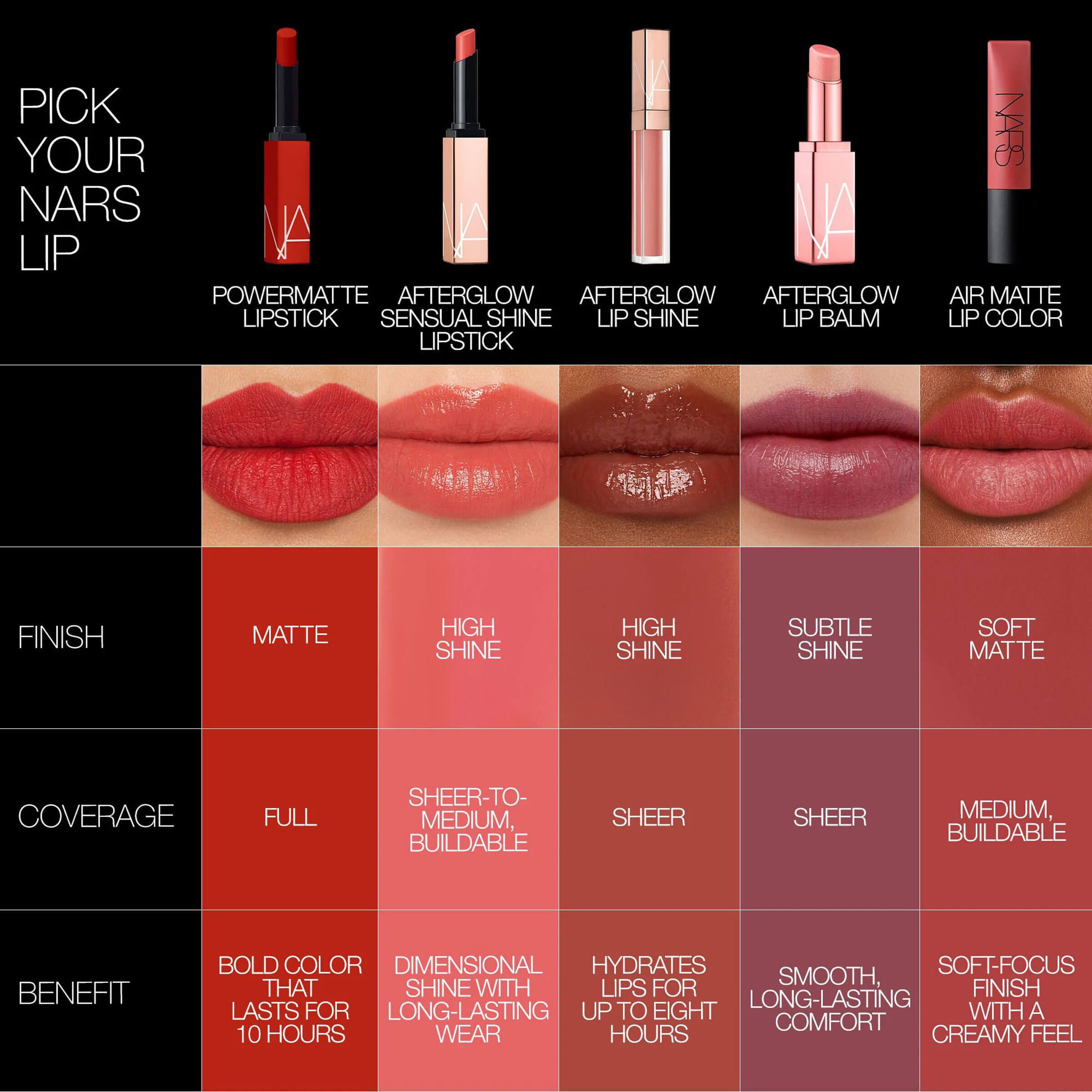 Nars afterglow top