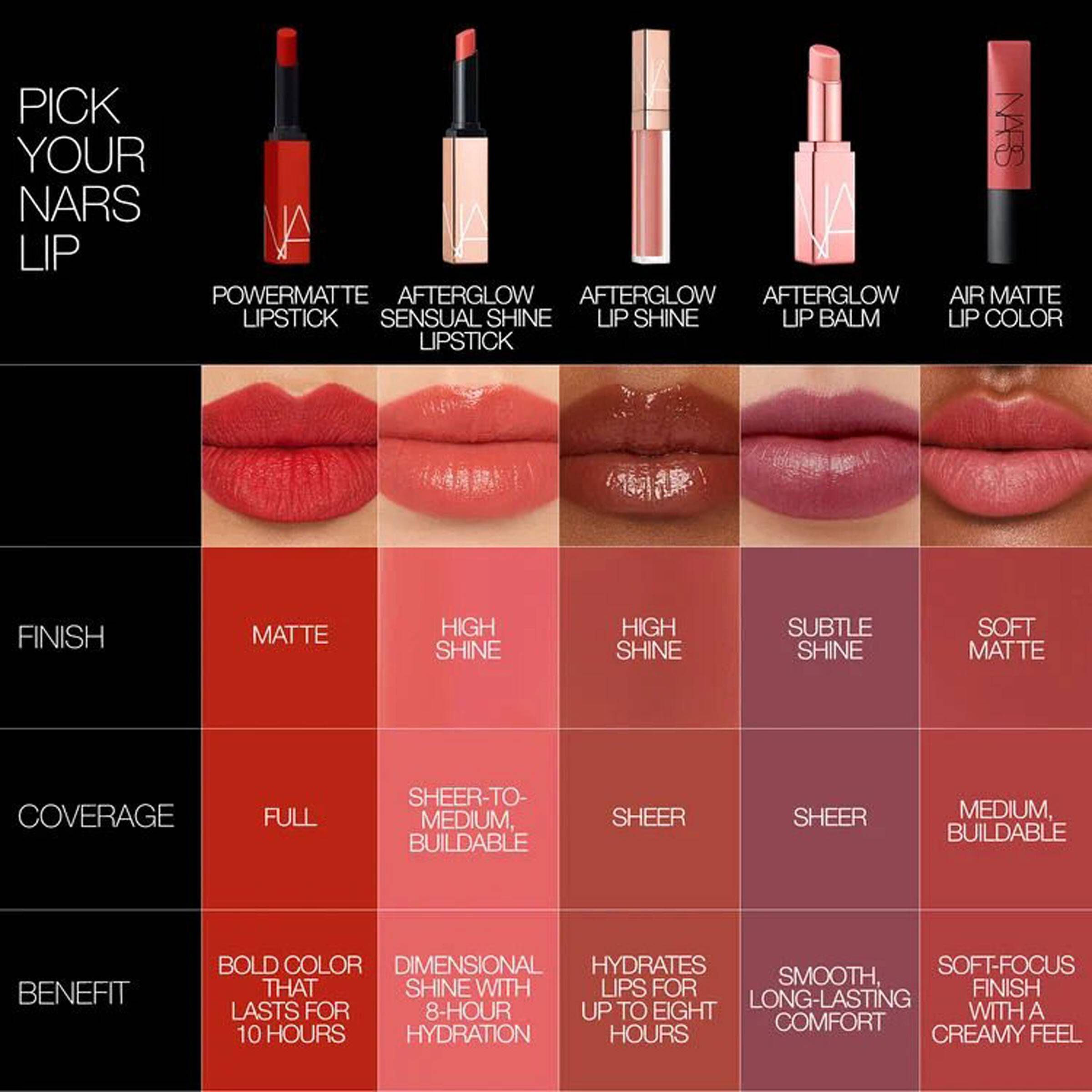 Nars starwoman sales