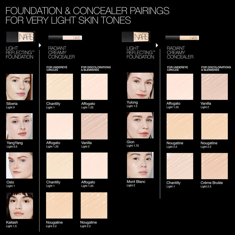 LIGHT REFLECTING FOUNDATION | NARS Cosmetics | NARS Cosmetics