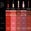 Powermatte High-Intensity Lip Pencil, ENDLESS LOVE - 182