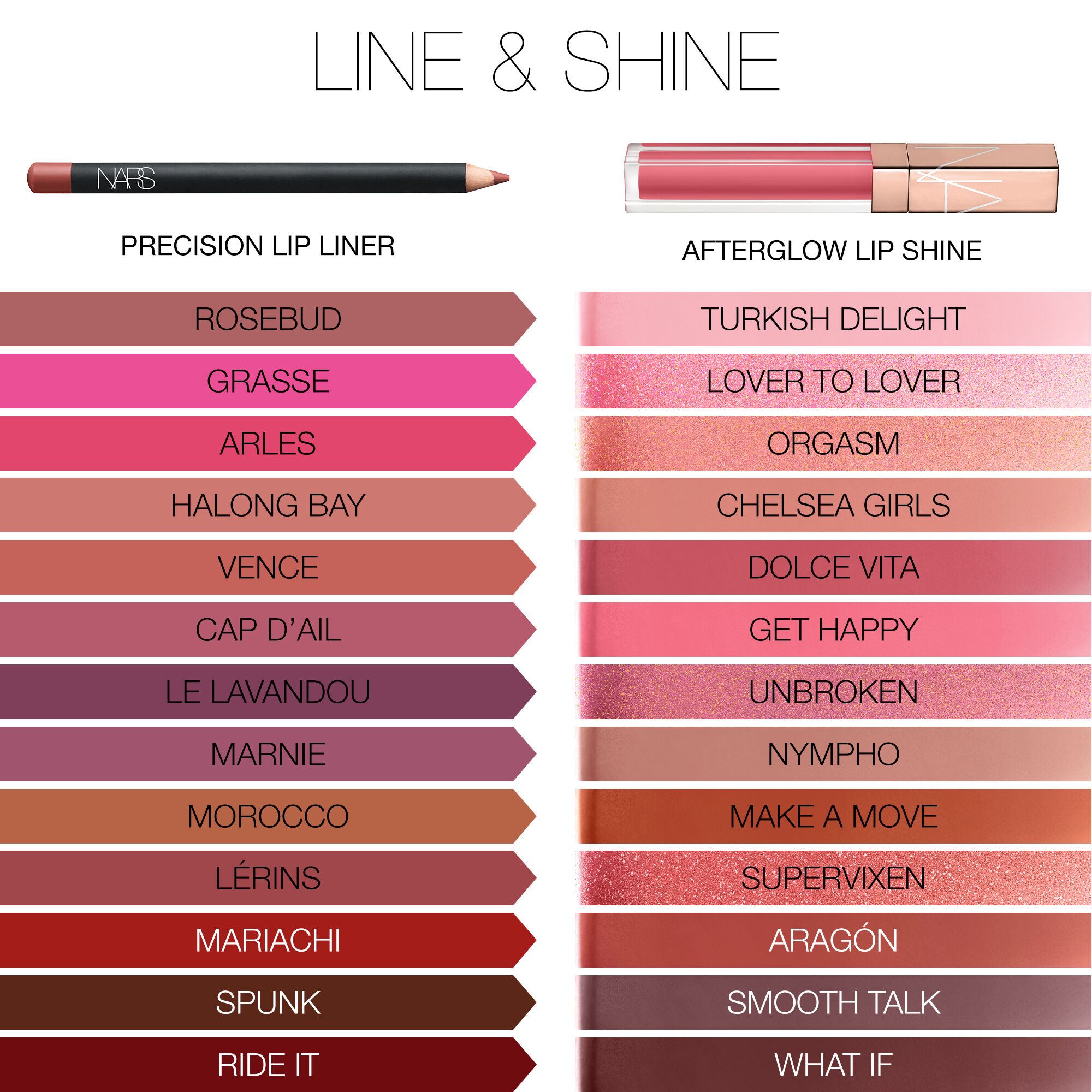 AFTERGLOW LIP SHINE悅光唇彩DARK DEEDS | NARS Cosmetics