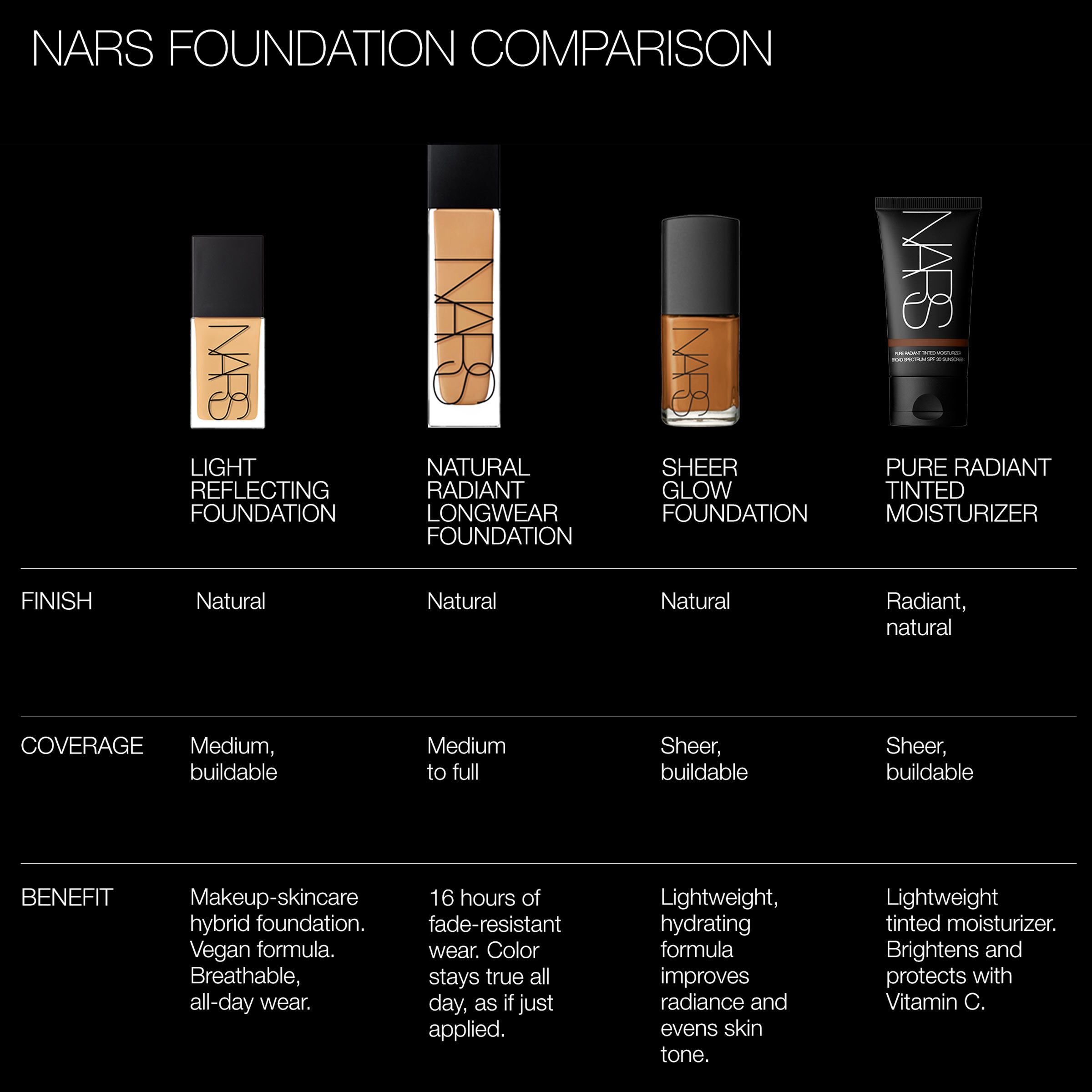 Nars st deals moritz