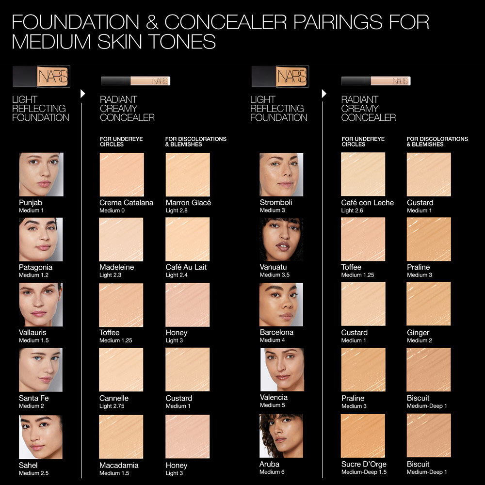 Nars custard outlet