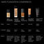 Natural Radiant Longwear Foundation , Fiji