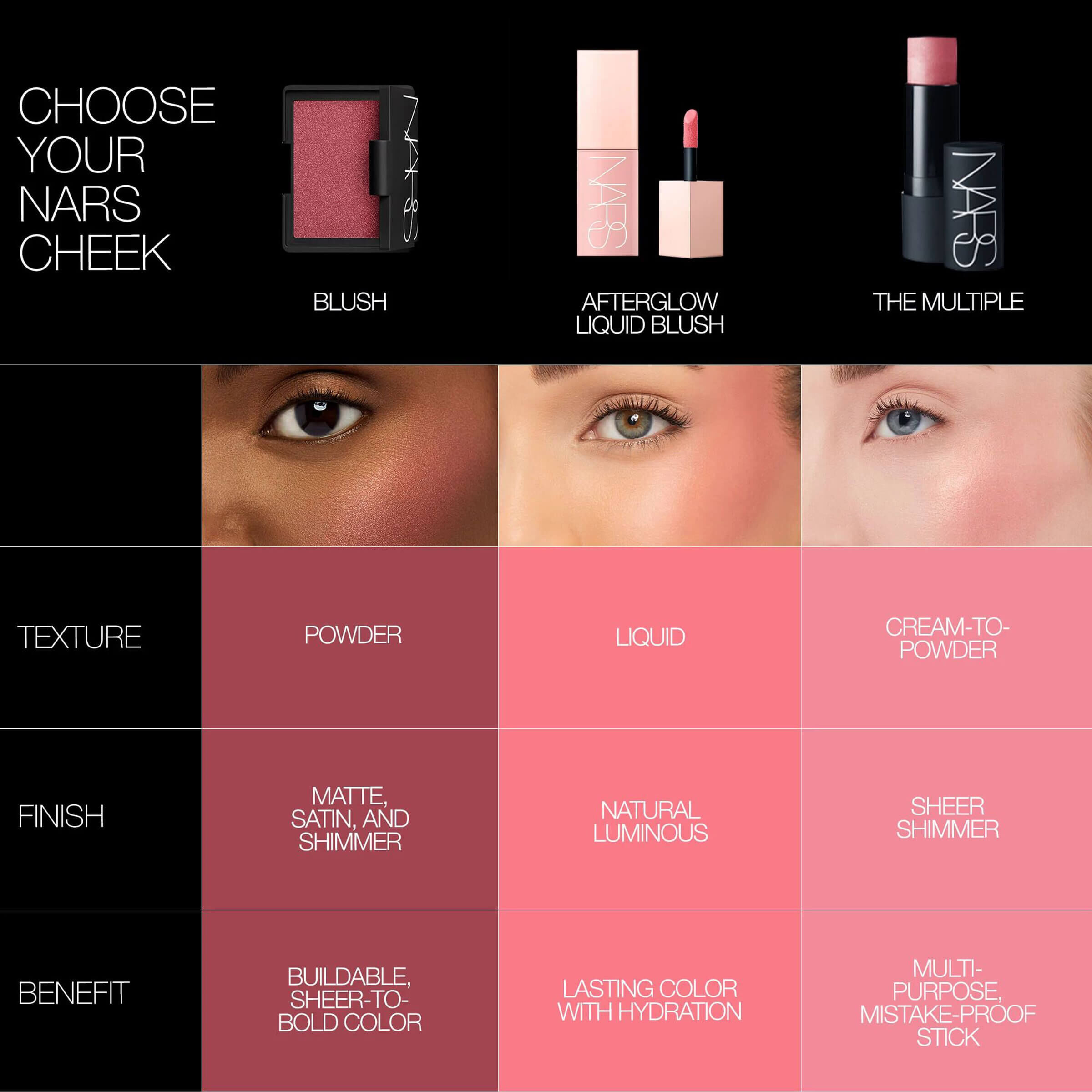 Nars liquid blush shop swatches