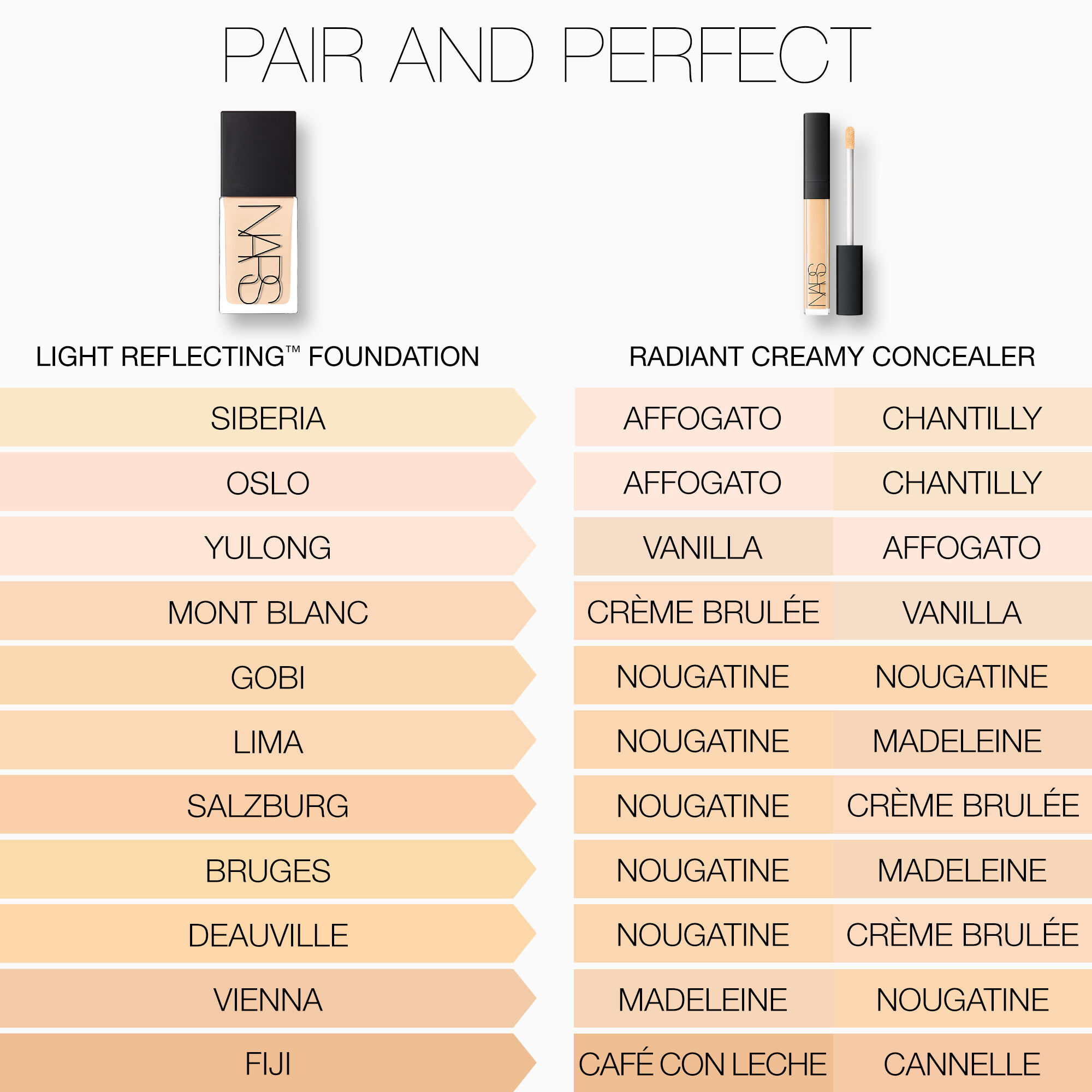LIGHT REFLECTING FOUNDATION | NARS Cosmetics | NARS Cosmetics